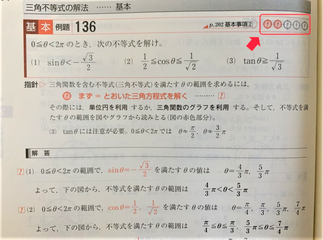 理系 数学が苦手な人向けの青チャートの使い方 3か月で共通テスト8割 マネー金blog