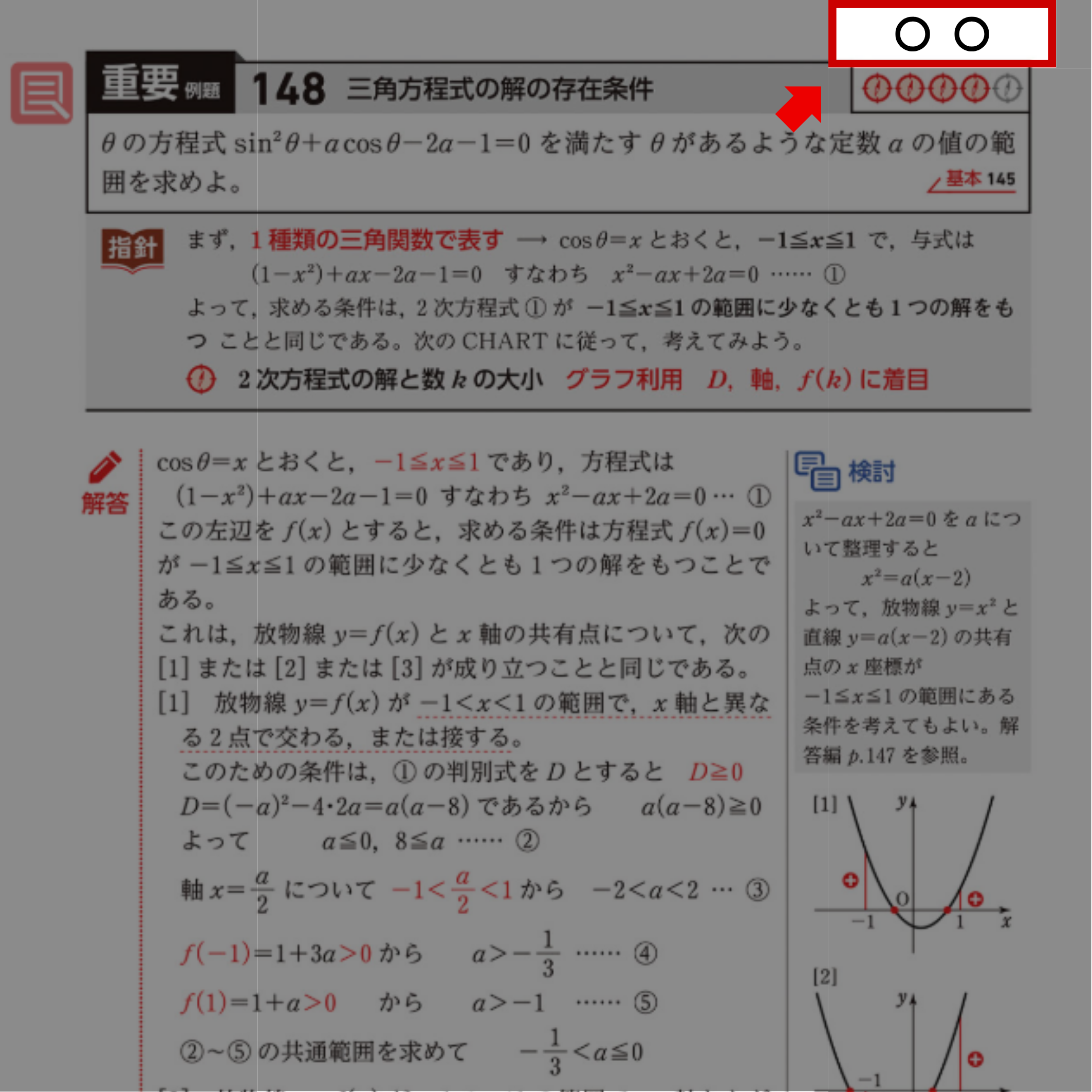 青 チャート 使い方